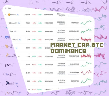 Btc to usd coinmarketcap