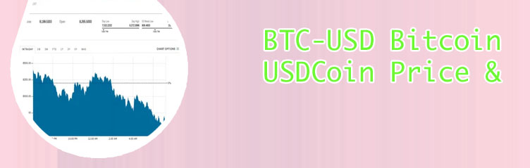 Btc usd price