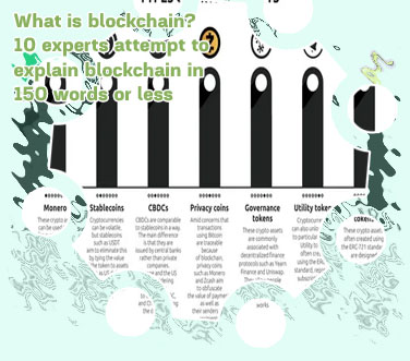 Cryptocurrency try to turn private blockchain