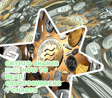 Cryptocurrency watcher