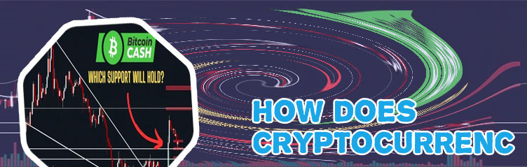 How long has bitcoin been around