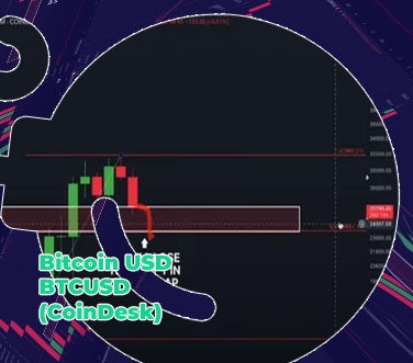 How much is bitcoin selling for