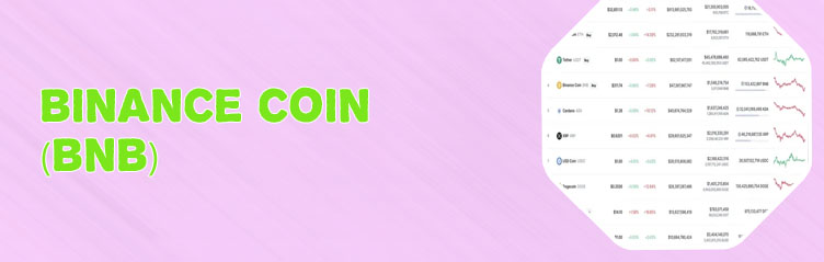 How to buy bnb with eth