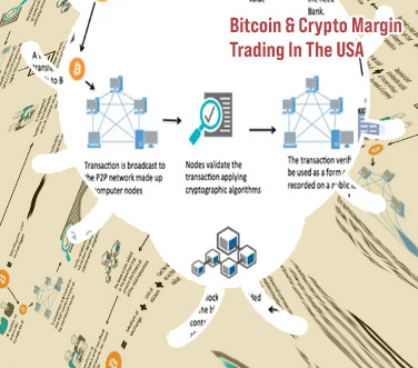 How to short crypto in us