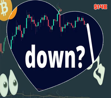 Link btc prediction